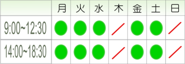 岐阜市の歯医者（歯科医院）の永田歯科医院の診療時間